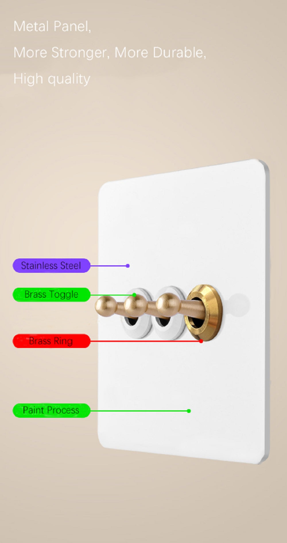 LIWBET Retro style 1 gang / 2 gang/ 3 gang / 4 gang  2 way light switch and white stainless steel panel toggle lamp switch and wall socket